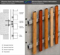 Revestimiento de Fachada Ventilado de Aleación de Aluminio con Ranuras Variables, Resistente al Fuego y al Agua, para Exteriores de Edificios de Gran Altura