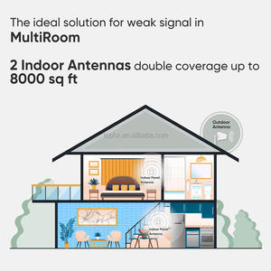 900 1800 2100MHz répéteur de réseau Mobile 2G 3G 4G GSM WCDMA LTE amplificateur 70dB amplificateur de <span class=keywords><strong>Signal</strong></span> tri-bande amplificateur - Product Image 6