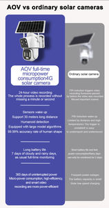 Cámara de Seguridad PTZ Exterior AOV 4G Solar de Doble Lente y 2MP, Bajo Consumo, Visión Nocturna a Todo <span class=keywords><strong>Color</strong></span>, Impermeable - Product Image 4