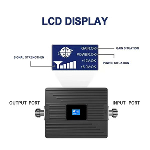 Hot Sale 4G 3G 2G Cellular Signal Booster Dual Band 900 2100 <b>Repeater</b> With Antenna Network <b>Repeaters</b> 2g 4g HX00339 <b>Repeater</b> for - Product Image 5