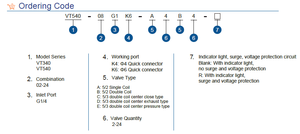 Personalizado Válvula Pneumática <span class=keywords><strong>Manifold</strong></span> Ar Direcional Válvula Solenóide Bloco <span class=keywords><strong>5</strong></span> Vias 220V Válvula Solenóide <span class=keywords><strong>Manifold</strong></span> - Product Image 5