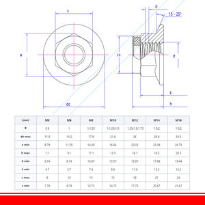 एम 2 एम 3 एम 4 एम 5 एम 6 एम 8 रंगीन फ्लैंज एल्यूमीनियम लॉक नट अंतःस्थापित 11 रंग स्व-लॉकिंग स्क्रू कैप - Product Image 6
