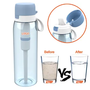 Free Sample BPA Free High Quality Portable Outdoor Sport Survival Camping Water Filter Bottle