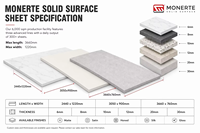 Panneaux de pierre artificielle au design moderne, grandes dalles, surfaces solides pour hôtels, villas, cuisines, salles de bain, plans de travail durables