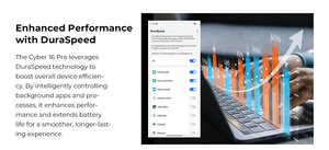 สมาร์ทโฟน HOTWAV Cyber 16 Pro รุ่นทนทาน หน้าจอ 6.6 นิ้ว 120Hz กล้องหลัก 108MP แบตเตอรี่ 6280mAh ความจุ 8+512GB ระบบปฏิบัติการ Android 15 สมาร์ทโฟน Hotwav - Product Image 6