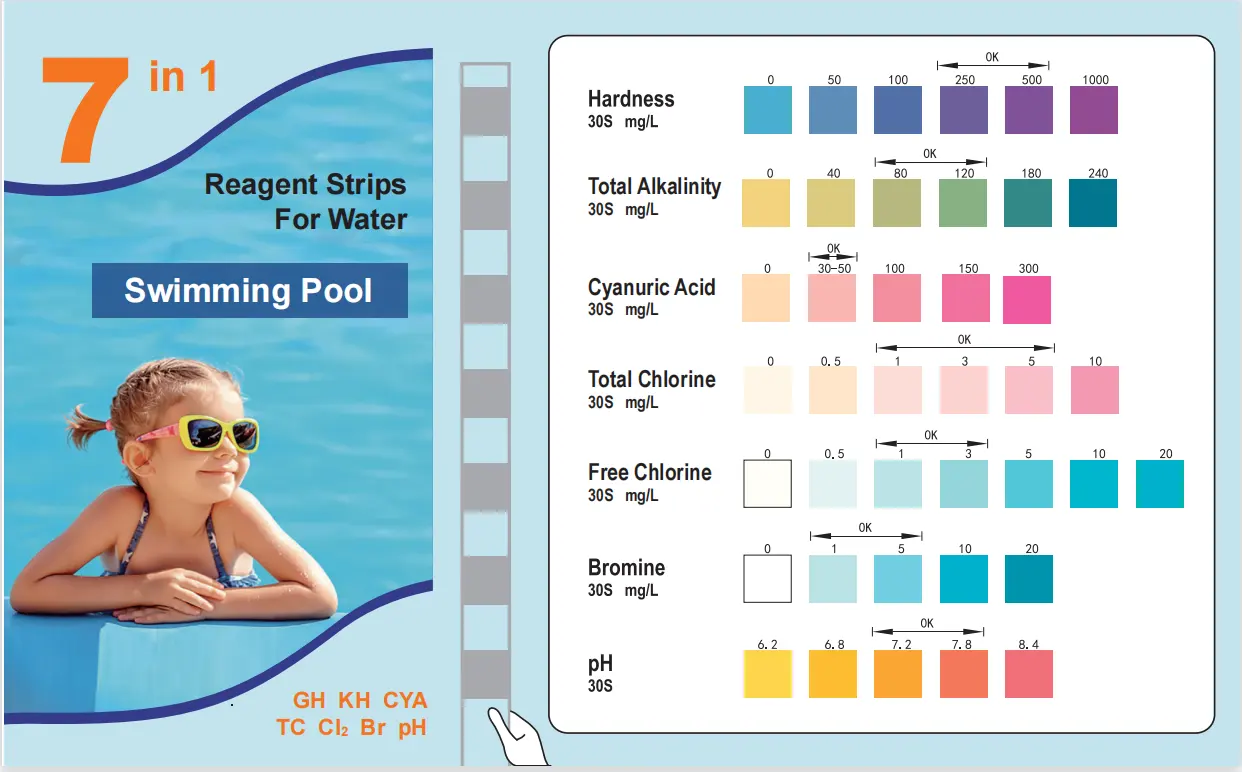 Тестовые тест-полоски 7 в 1 для определения pH, хлора, брома, твердости и воды в бассейне