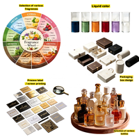Fabricant de parfums inspirés, OEM ODM, marque privée, parfum Oud très vendu sur les réseaux sociaux, best-seller au Moyen-Orient