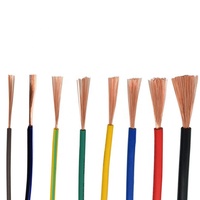 WANBANG Hausverdrahtung Heizkabel 2,5mm PVC-Isoliertes Gebäudekupferkabel Mehradriges Leiterkabel BVR RV Flex-Kabel