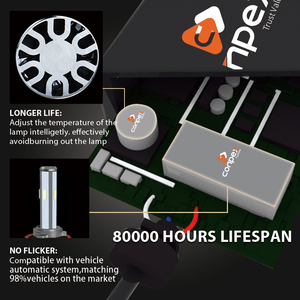 Conpex siêu sáng H4 không có quạt 4000 <span class=keywords><strong>lumens</strong></span> 12V xe xe máy dẫn bóng đèn Đèn pha - Product Image 4