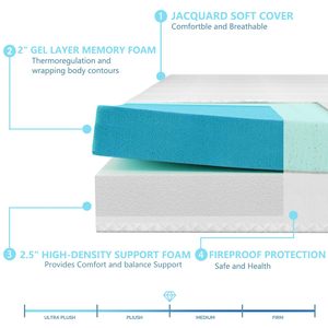Impacco <span class=keywords><strong>spugna</strong></span> divano divano letto imbottito per divano pieghevole - Product Image 2