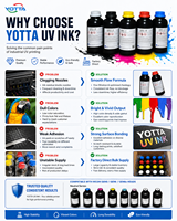Encre UV industrielle pour imprimante à plat Ricoh Gen5 Gen6 CMYK LC LM Blanc Vernis pour impression grand format