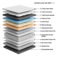 Matelas à ressorts ensachés de qualité supérieure, mousse à mémoire de forme infusée de gel, compressé et enroulable, taille King Size