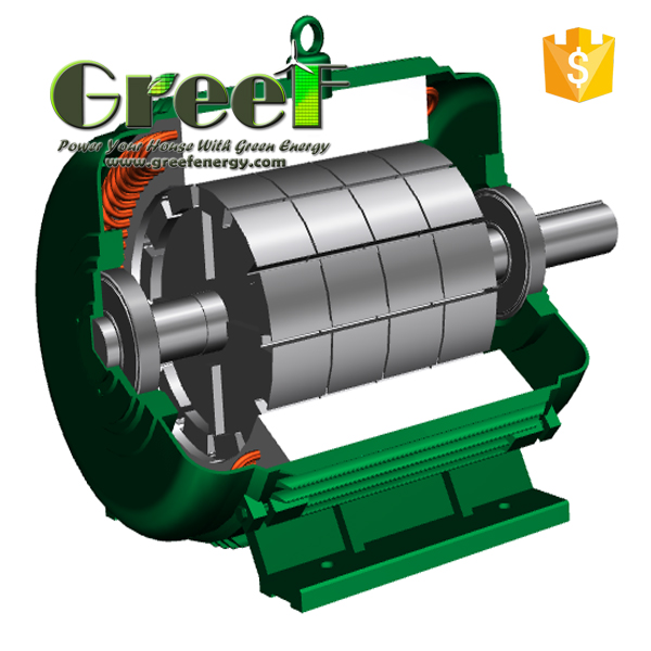Générateur éolienne Aimant Permanent 800W 24V – SDJ-800 – MPPT – Neuf