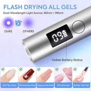 Sèche-ongles portable UV LED, lampe à ongles rechargeable par USB, mini lampe torche stylo pour sécher le gel - Product Image 3