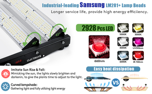 Sonipo <span class=keywords><strong>650w</strong></span> הוביל צמח אור נפוח ח צמח מקורה מתג צמח מקורה מסחרי dmable ספקטרום מלא הוביל לגדול מנורה אור - Product Image 5