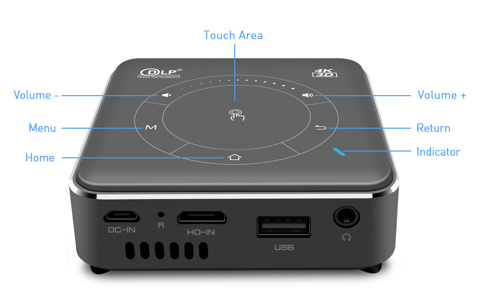 [YIDAHAI P11]55 ANSI LUMENS LED+DLP Mini pocket battery smart AI Theater Wireless wifi digital portable Projector