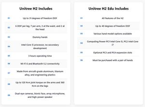 แท้ 100% สำหรับหุ่นยนต์ H2 Edu Humanoid Biped Robot 31 DOF AI Platform NVIDIA Orin Nano 2070 TOPS ระบบปฏิบัติการ Linux/ROS สำหรับการวิจัย - Product Image 5