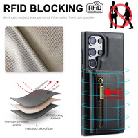 Étui de téléphone en cuir PU avec portefeuille magnétique puissant pour Samsung S22 S23 Plus S24 S25 S26 Ultra, protection RFID, porte-cartes à fermeture éclair