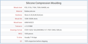 Kinder pädagogische Squishy Stress abbau Spielzeug Silikon Gummi form 3D-Zeichnung Benutzer definierte Farbform Nach bearbeitung Herstellung - Product Image 6