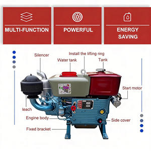 कृषि उपकरणों के लिए क्षैतिज, कॉम्पैक्ट, छोटे आकार का 10hp zs195 डीजल इंजन - Product Image 2