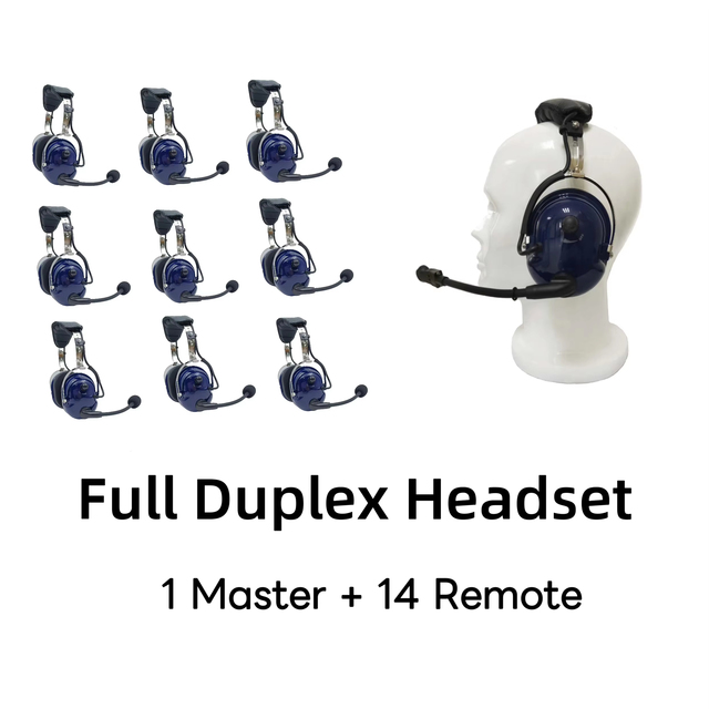 HXKK Full Duplex Wireless Over Ear Intercom Headset with ENC up to 15 Users 2.4GHz Hand Free for Team Communication