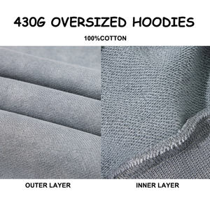 Personalizado Unisex liso con capucha cuello paneles bordado Impresión logotipo de alta calidad primavera personalizada algodón en blanco Sudadera con capucha para los hombres - Product Image 4