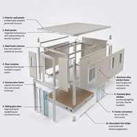 Maison conteneur modulaire préfabriquée à double pente, extensible, design moderne pour l'hébergement touristique, garantie 1 an