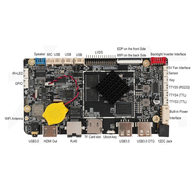 RK3568 Android board Multi-screen Display USB 4G Built-in WiFi android11&13/Debian 11 Cortex-A55x4 H-d-Mi out Built-in WiFi