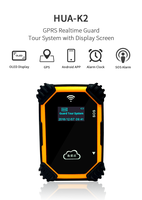 Patrulla de viaje GPS Sistemas de guía de seguridad sistema de gestión de software en la nube