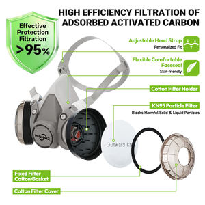 Masque à gaz demi-visage réutilisable OAK HR-02 avec lunettes de sécurité et bouchons d'oreilles, certifié CE, <span class=keywords><strong>filtre</strong></span> à charbon actif remplaçable pour les produits organiques - Product Image 2