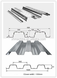 Tùy biến chuyên nghiệp kim loại boong Máy làm <span class=keywords><strong>decking</strong></span> sàn cuộn tạo thành máy - Product Image 6