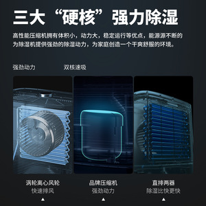 Deshumidificador AUX KDY-DP22A 10-20 m² con Control WiFi Inteligente, Secador Portátil para Hogar, Dormitorio y Sótano con App - Product Image 5