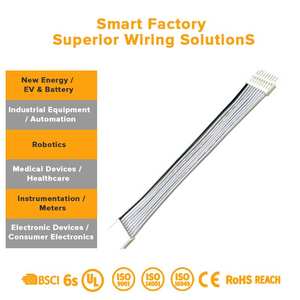 PLCインターフェース銅線配線ハーネスサーボモーターケーブルIP67防水コネクタ産業用制御コンピュータオートバイ用 - Product Image 3