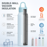 Nouvelle conception, ouverture à un clic, gobelet isotherme en acier inoxydable, grande capacité, tasse à eau portable pour l'extérieur