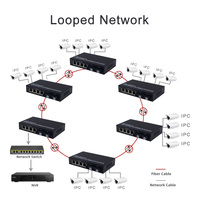 Switch Ethernet POE Gigabit 2 SC Fiber 8 RJ45 3KM dengan dukungan Self-Healing Ring dan Daisy Chain Ring Network untuk Kamera IP