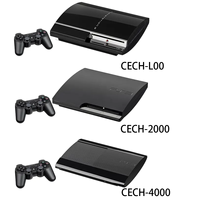 95% Neuf pour Console de Jeu Classique HD Sony PS-3 CE CH-L00 500 Go HDD, Appareils de Jeu TV Portables Pratiques