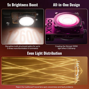 Luz LED ZHIYUN MOLUS X100 RGB Pro de 100W, Iluminación Portátil de Bolsillo de Plástico para Fotografía y Video en Exteriores - Product Image 3