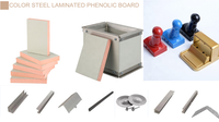 Ensemble d'outils de découpe de conduits d'air pour systèmes de chauffage et de CVC, coupe-métal et plastique pour panneaux de conduits pré-isolés