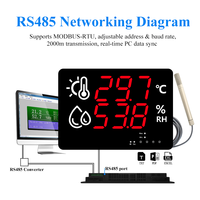 Thermomètre hygromètre numérique avec sonde externe en métal haute température, transmetteur RS485 Modbus pour la surveillance environnementale