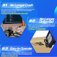 Imprimante jet d'encre portable à séchage rapide pour codes QR et dates d'expiration