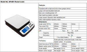 Sf-801 hiển thị kỹ thuật số băng ghế dự bị quy mô thép không gỉ tấm vận chuyển bưu chính quy mô OEM tùy chỉnh - Product Image 5