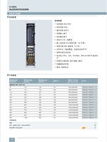 Convertisseur de fréquence AC à commande vectorielle triphasée de haute qualité SIEMENS, armoire de commande 380-440V 75KW-560KW