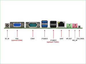Placa base integrada Mini-<span class=keywords><strong>ITX</strong></span> directa del fabricante con CPU J6412 Intel Celeron Elkhart Lake 3 Vista <span class=keywords><strong>DDR4</strong></span> X86 GPIO POS placa base - Product Image 4