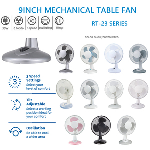 Ventilador <span class=keywords><strong>de</strong></span> Mesa Eléctrico <span class=keywords><strong>de</strong></span> Plástico <span class=keywords><strong>de</strong></span> 9 Pulgadas, 2 Velocidades, 3 Aspas, <span class=keywords><strong>Potente</strong></span>, para Hogar y Oficina, Precio Económico - Product Image 6