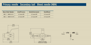 DBB-klep 300LB handbediende dubbele blokkeer- en ontluchtingsklep met naaldstructuur 1/4 tot 2 inch. Poortgrootte Zuurmedium Hoge temperatuur - Product Image 3