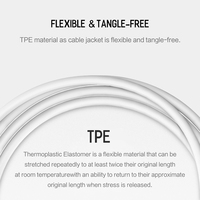 Alta calidad al por mayor Usb 40Gbps Cable 8K tipo C a tipo C Usb Cable de carga rápida Cables de datos para iPhones 15 pro Max