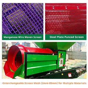 Nouveau modèle 2026 – Tamis rotatif mobile certifié CE UE pour vermicompost - Product Image 4