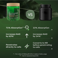 Capsules anti-âge OEM en gros de nicotinamide riboside liposomal 900 mg NAD, resvératrol et quercétine pour adultes