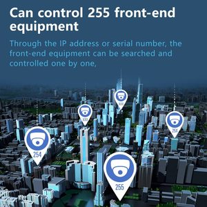 Contrôleur réseau/analogique PTZ Joystick 4D haute vitesse pour la prise en charge du système de sécurité CCTV Caméras POE PTZ Prise en charge du <span class=keywords><strong>navigateur</strong></span> IE SKB-N301 - Product Image 4