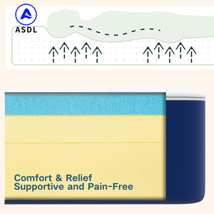 Thoáng khí cao su tự nhiên nệm chân không nén cuộn lên hiện đại NỘI THẤT PHÒNG NGỦ Bộ nhớ bọt nệm - Product Image 2